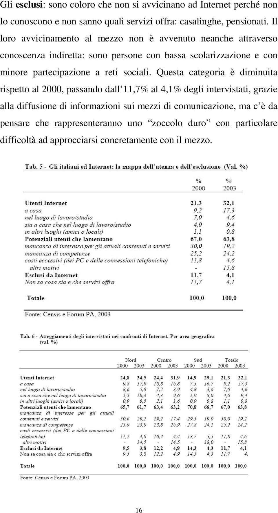 partecipazione a reti sociali.