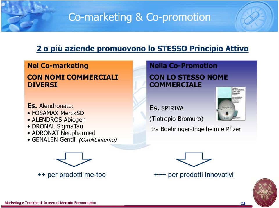 Alendronato: FOSAMAX MerckSD ALENDROS Abiogen DRONAL SigmaTau ADRONAT Neopharmed GENALEN Gentili (Comkt.interno) Es.