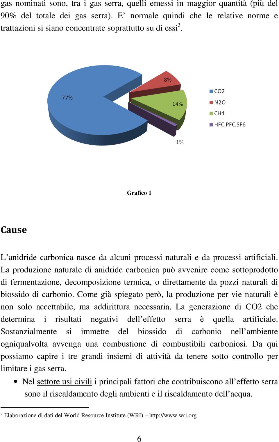 La produzione naturale di anidride carbonica può avvenire come sottoprodotto di fermentazione, decomposizione termica, o direttamente da pozzi naturali di biossido di carbonio.