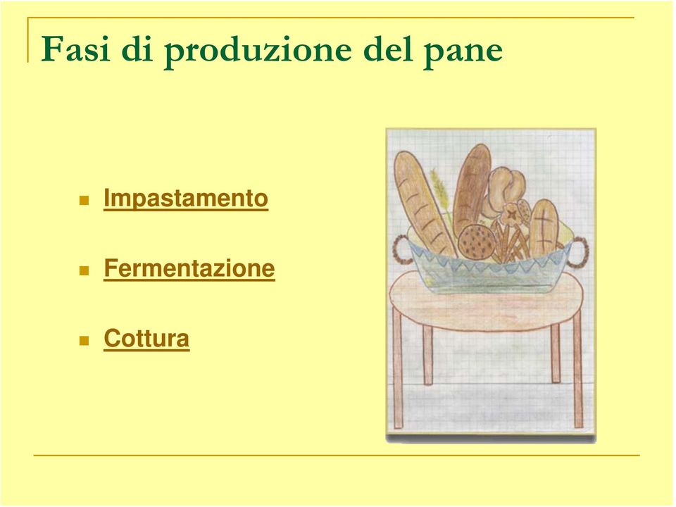 pane