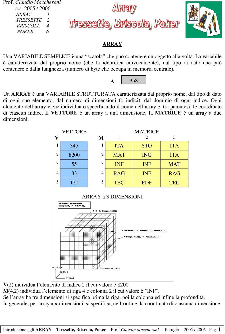 A 358 Un ARRAY è una VARIABILE STRUTTURATA caratterizzata dal proprio nome, dal tipo di dato di ogni suo elemento, dal numero di dimensioni (o indici), dal dominio di ogni indice.