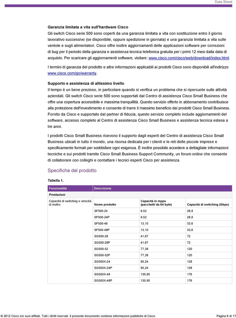 Cisco offre inoltre aggiornamenti delle applicazioni software per correzioni di bug per il periodo della garanzia e assistenza tecnica telefonica gratuita per i primi 12 mesi dalla data di acquisto.