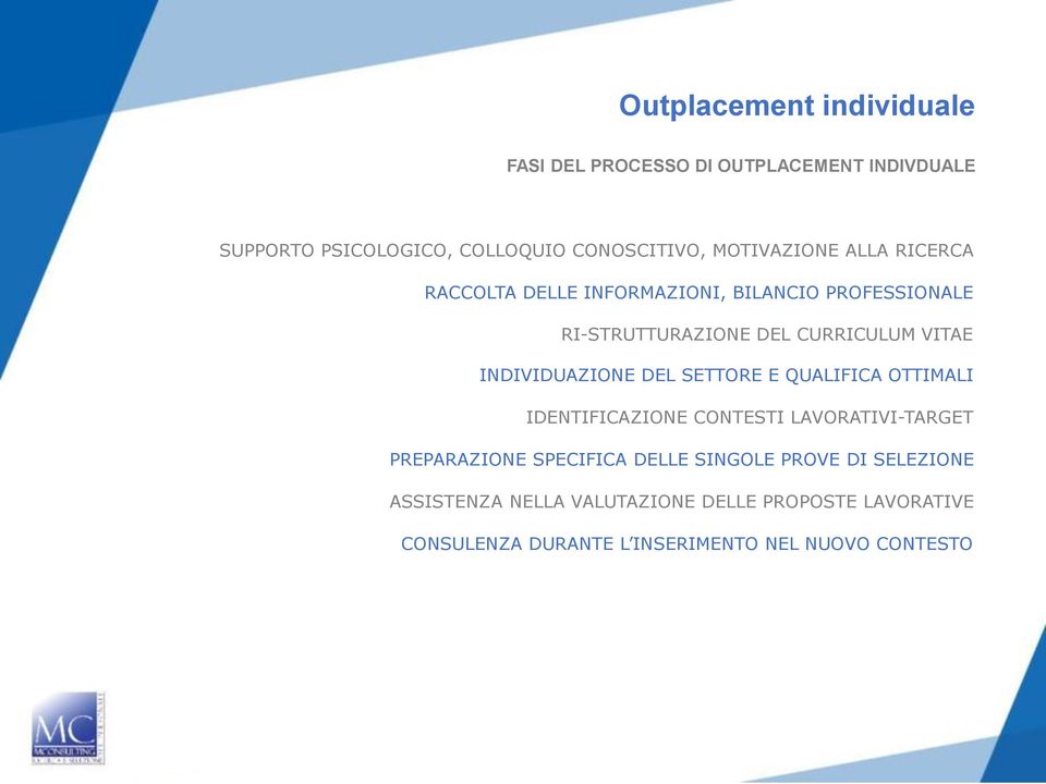 INDIVIDUAZIONE DEL SETTORE E QUALIFICA OTTIMALI IDENTIFICAZIONE CONTESTI LAVORATIVI-TARGET PREPARAZIONE SPECIFICA DELLE