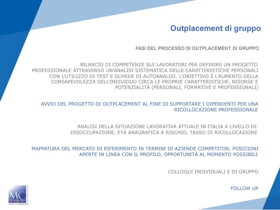 L OBIETTIVO È L AUMENTO DELLA CONSAPEVOLEZZA DELL INDIVIDUO CIRCA LE PROPRIE CARATTERISTICHE, RISORSE E POTENZIALITÀ (PERSONALI, FORMATIVE E PROFESSIONALI) AVVIO DEL PROGETTO DI OUTPLACEMENT AL FINE