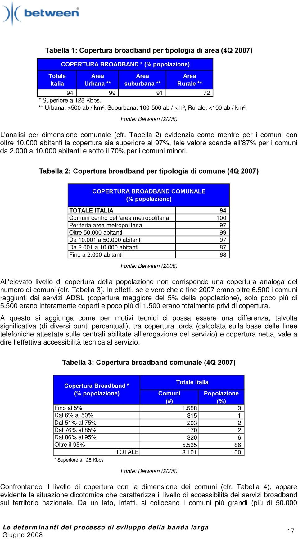 000 abitanti la copertura sia superiore al 97%, tale valore scende all 87% per i comuni da 2.000 a 10.000 abitanti e sotto il 70% per i comuni minori.