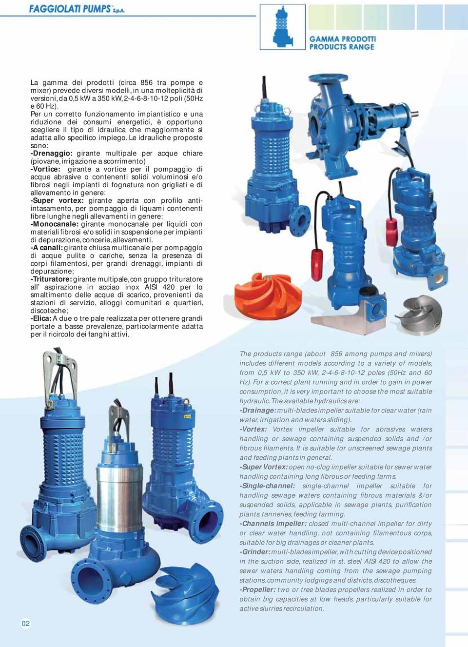 Le idrauliche proposte sono: -Drenaggio: girante multipale per acque chiare (piovane, irrigazione a scorrimento) -Vortice: girante a vortice per il pompaggio di acque abrasive o contenenti solidi