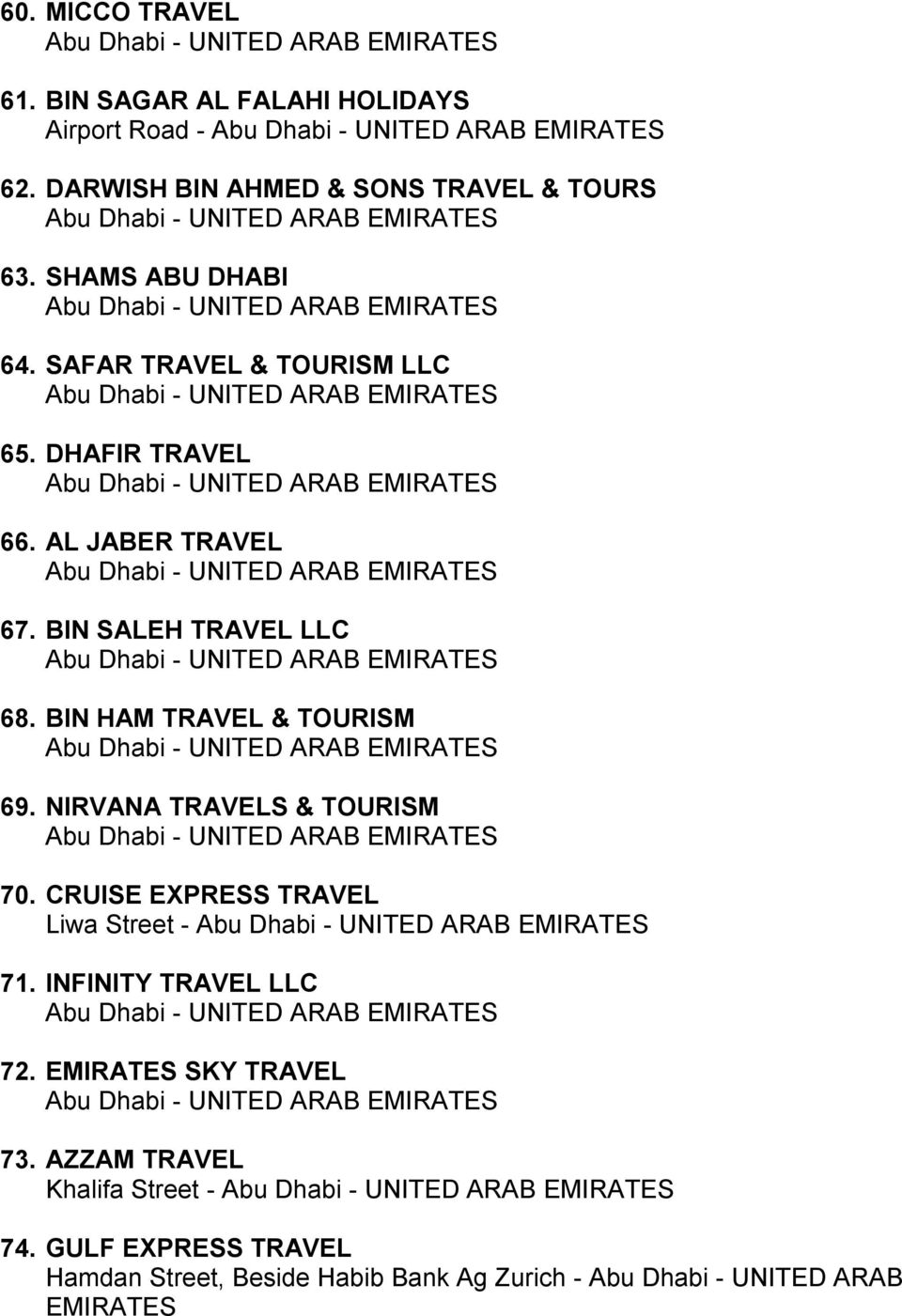 BIN HAM TRAVEL & TOURISM 69. NIRVANA TRAVELS & TOURISM 70. CRUISE EXPRESS TRAVEL Liwa Street - 71. INFINITY TRAVEL LLC 72.