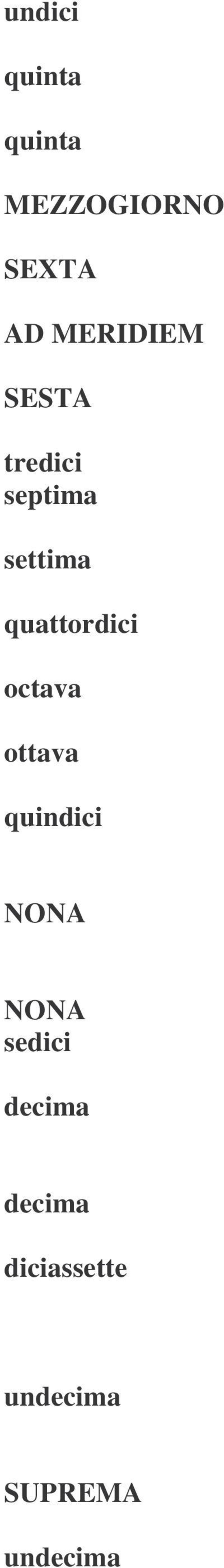 quattordici octava ottava quindici NONA NONA