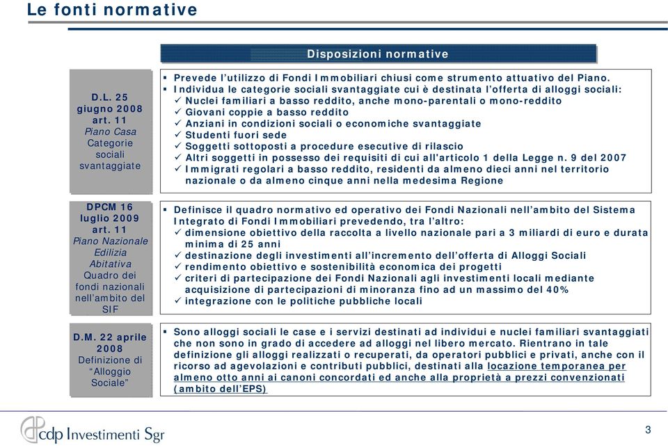 in condizioni sociali o economiche svantaggiate Studenti fuori sede Soggetti sottoposti a procedure esecutive di rilascio Altri soggetti in possesso dei requisiti di cui all'articolo 1 della Legge n.