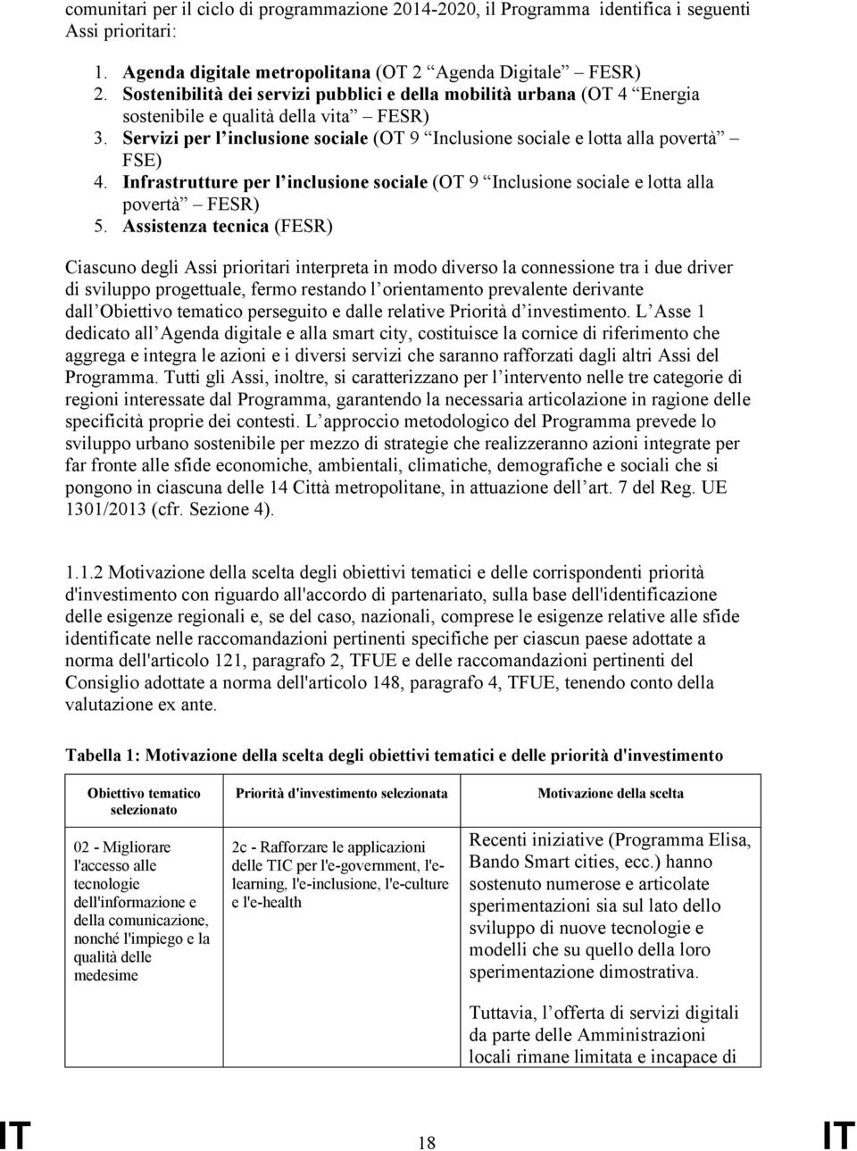 Servizi per l inclusione sociale (OT 9 Inclusione sociale e lotta alla povertà FSE) 4. Infrastrutture per l inclusione sociale (OT 9 Inclusione sociale e lotta alla povertà FESR) 5.