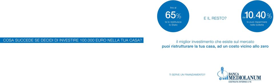 DI INVESTIRE 100.000 EURO NELLA TUA CASA?