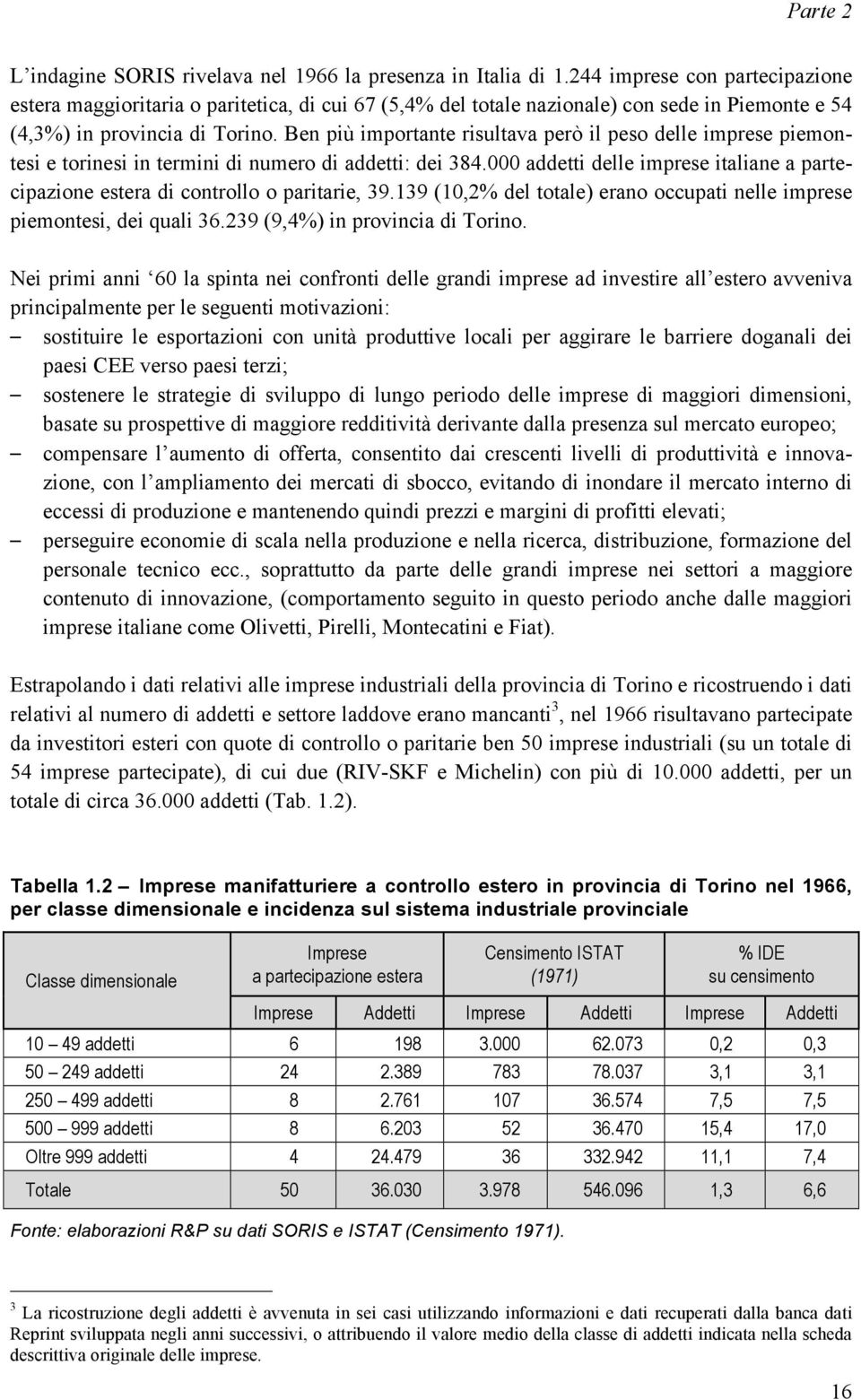 Ben più importante risultava però il peso delle imprese piemontesi e torinesi in termini di numero di addetti: dei 384.