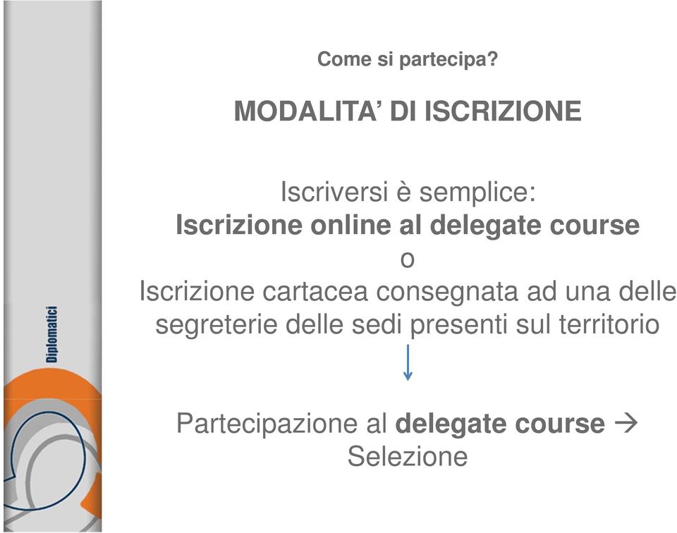 online al delegate course o Iscrizione cartacea consegnata