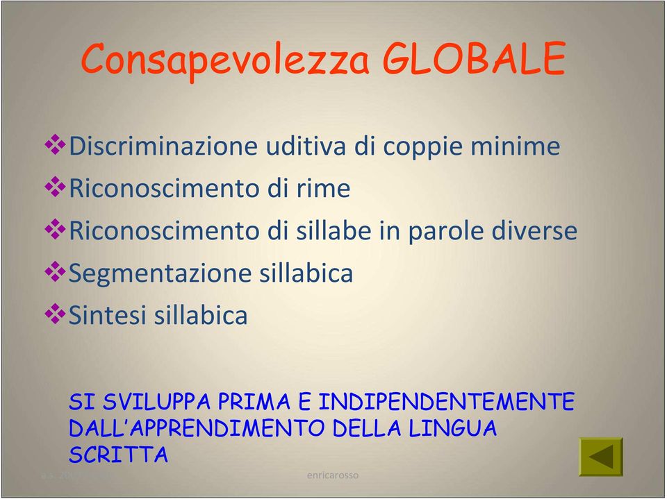 parole diverse Segmentazione sillabica Sintesi sillabica SI