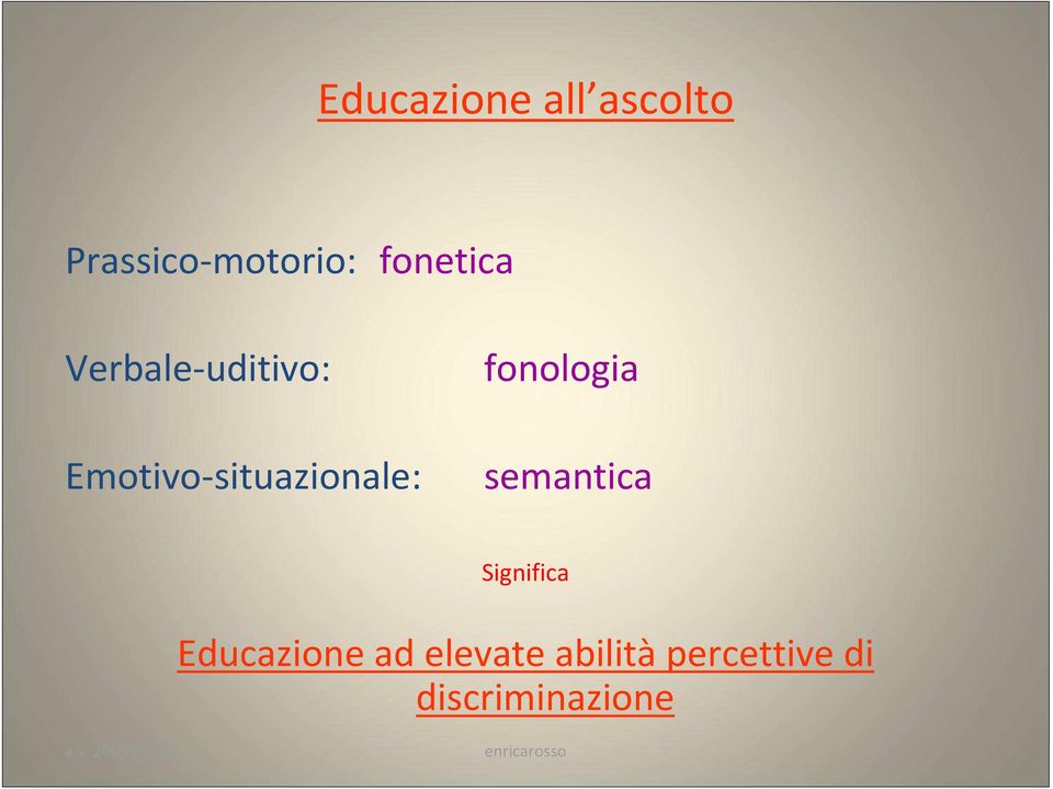 Emotivo-situazionale: fonologia semantica