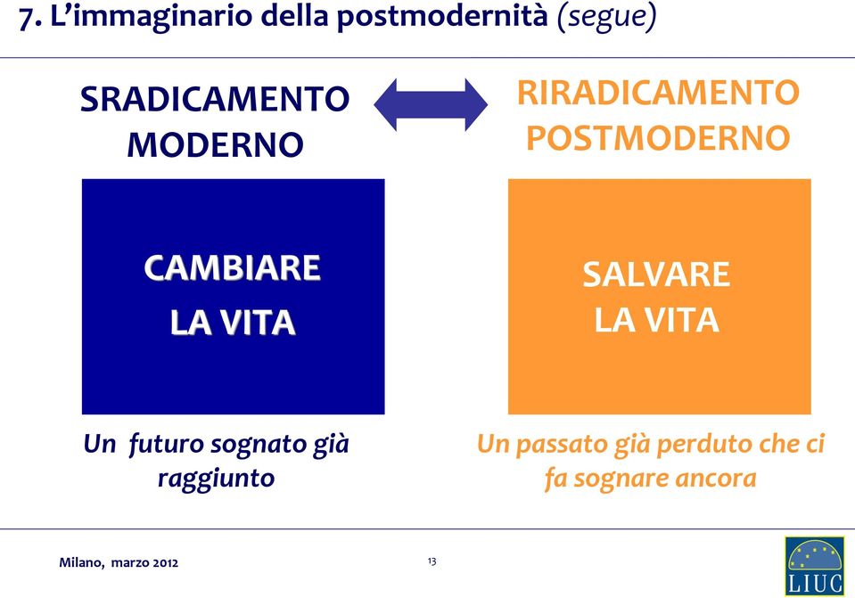 LA VITA SALVARE LA VITA Un futuro sognato già raggiunto