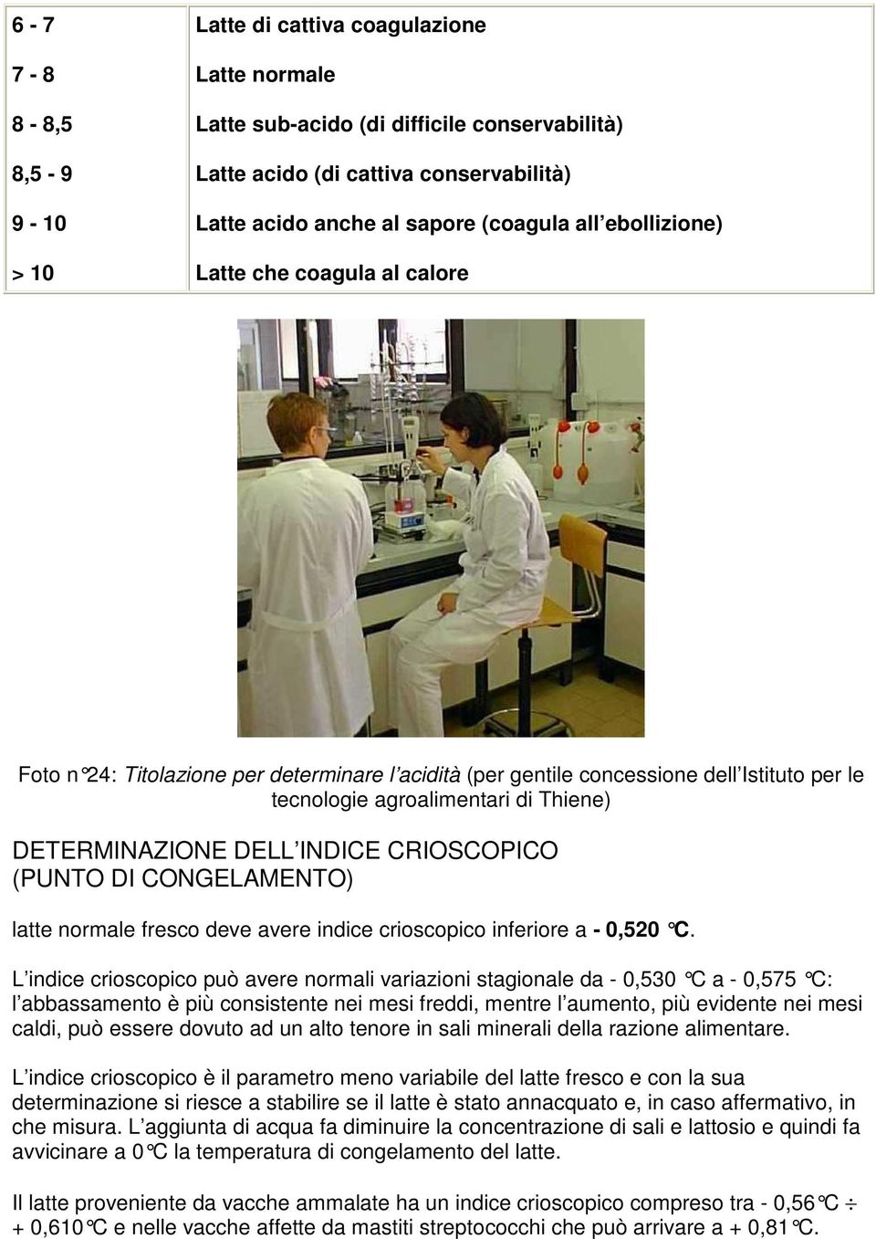 INDICE CRIOSCOPICO (PUNTO DI CONGELAMENTO) latte normale fresco deve avere indice crioscopico inferiore a - 0,520 C.