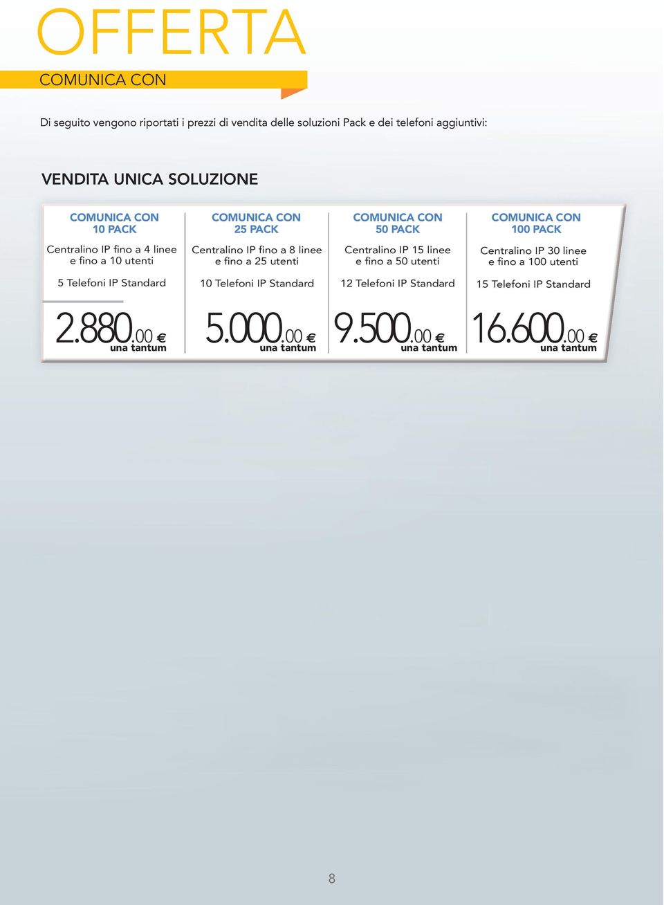 Centralino IP 15 linee e fino a 50 utenti Centralino IP 30 linee e fino a 100 utenti 5 Telefoni IP Standard 10 Telefoni IP