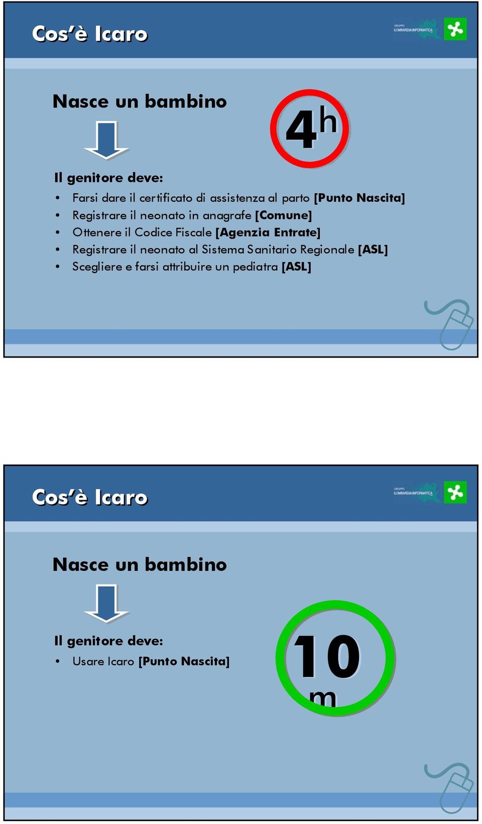 [Agenzia Entrate] Registrare il neonato al Sistema Sanitario Regionale [ASL] Scegliere e farsi