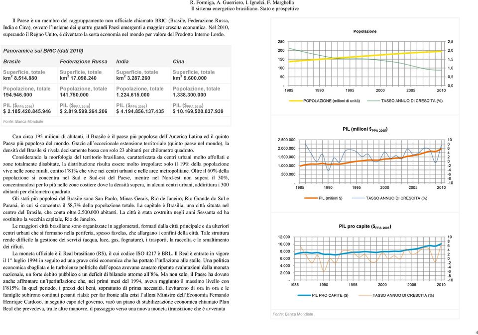 Panoramica sui BRIC (dati 21) Brasile Federazione Russa India Cina Superficie, totale km 2 8.514.88 Popolazione, totale 194.946. PIL ($ PPA 21) $ 2.185.42.845.