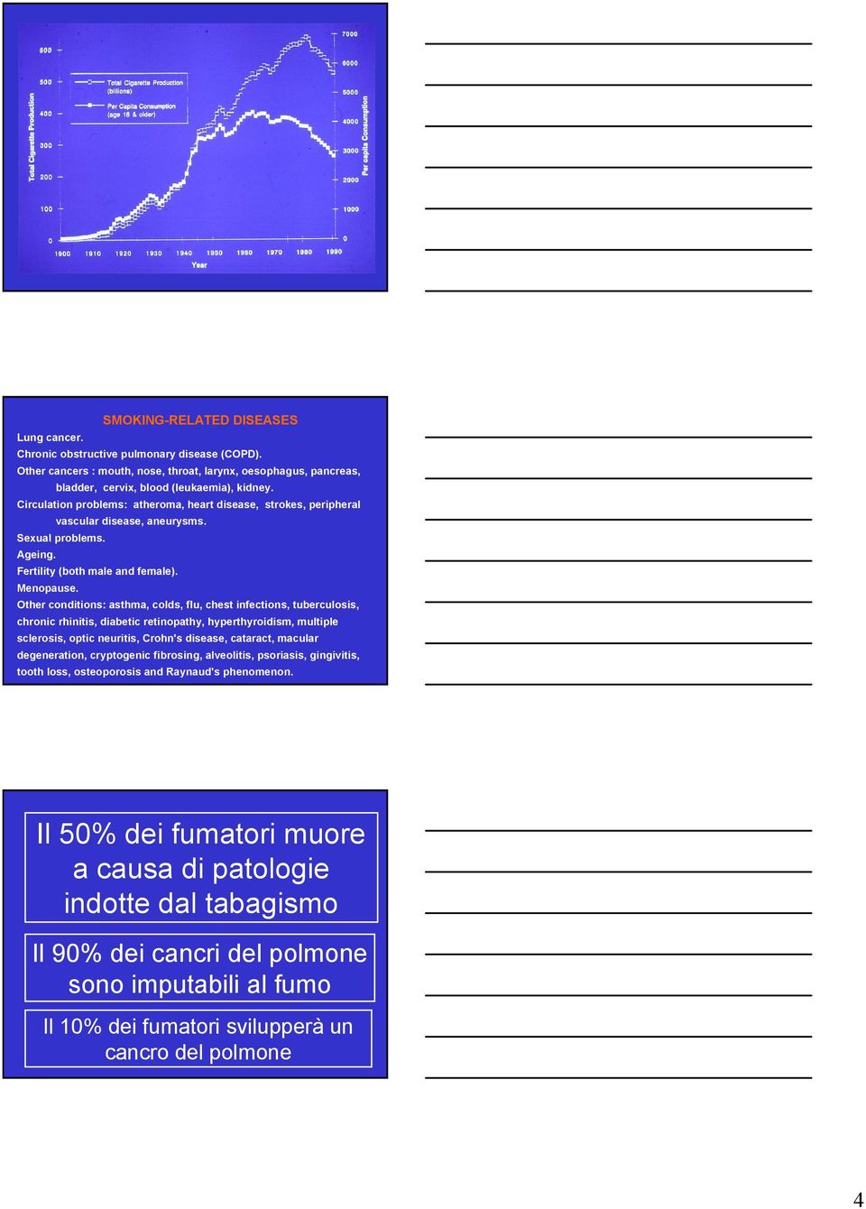 Other conditions: asthma, colds, flu, chest infections, tuberculosis, chronic rhinitis, diabetic retinopathy, hyperthyroidism, multiple sclerosis, optic neuritis, Crohn's disease, cataract, macular