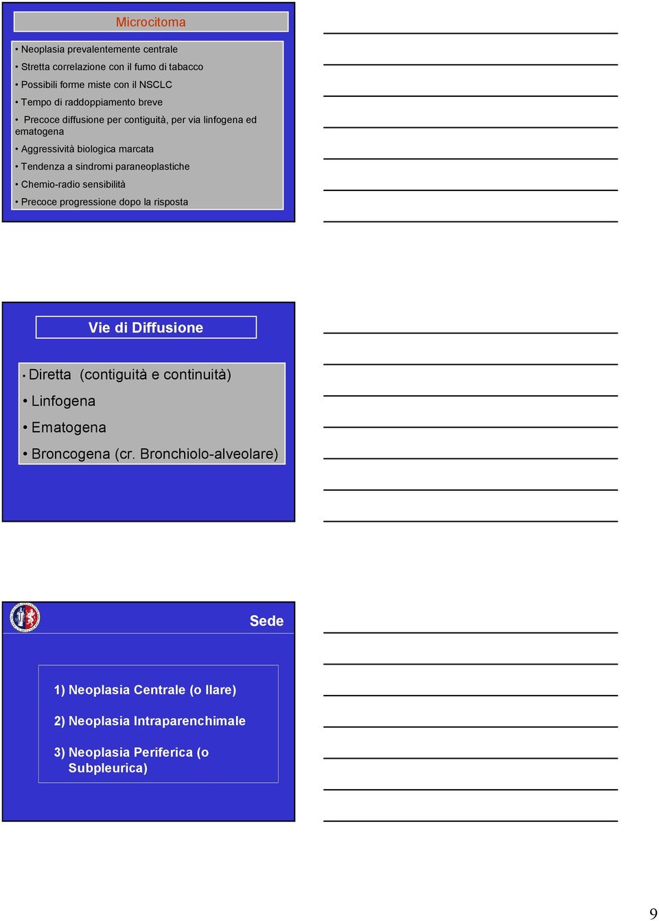 Chemio-radio sensibilità Microcitoma Precoce progressione dopo la risposta Vie di Diffusione Diretta (contiguità e continuità) Linfogena