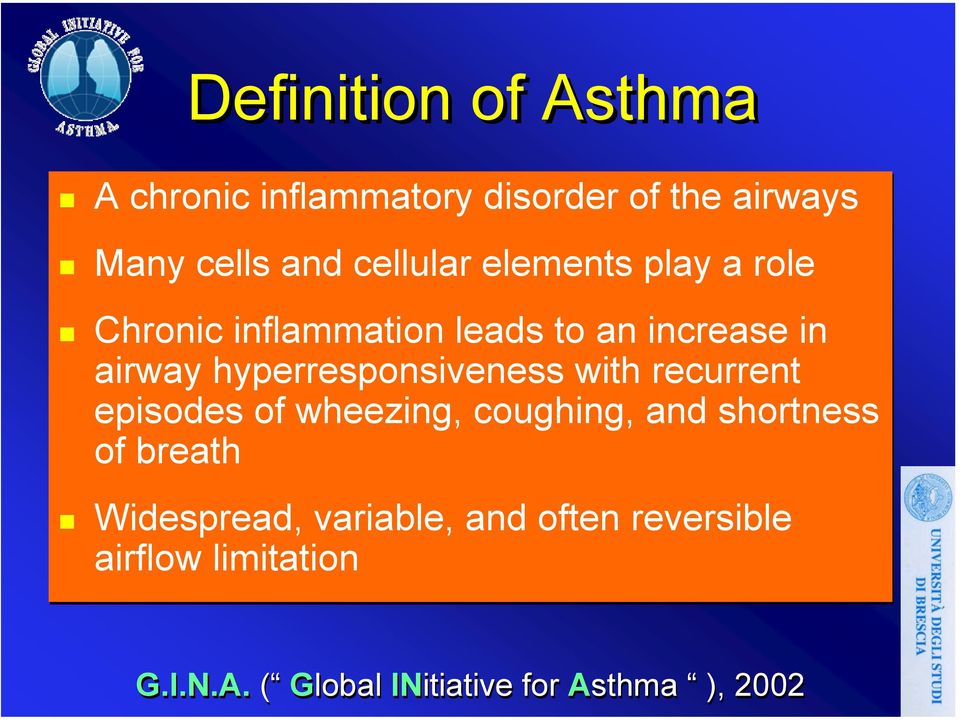 hyperresponsiveness with recurrent episodes of wheezing, coughing, and shortness of breath