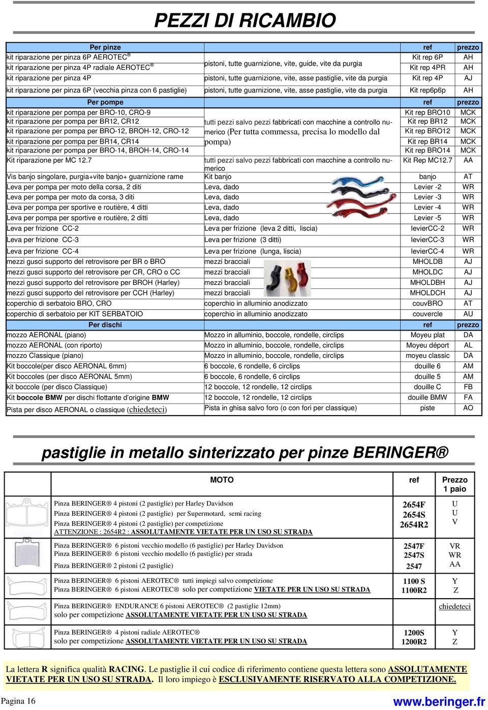 guarnizione, vite, asse pastiglie, vite da purgia Kit rep6p6p AH Per pompe ref prezzo kit riparazione per pompa per BRO-10, CRO-9 Kit rep BRO10 MCK kit riparazione per pompa per BR12, CR12 tutti