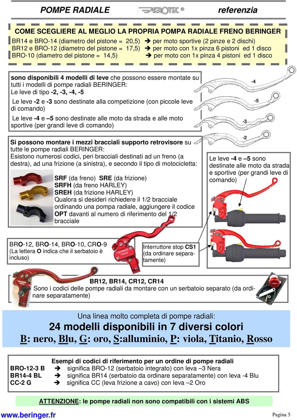 montate su tutti i modelli di pompe radiali BERINGER: Le leve di tipo -2, -3, -4, -5 Le leve -2 e -3 sono destinate alla competizione (con piccole leve di comando) Le leve -4 e 5 sono destinate alle