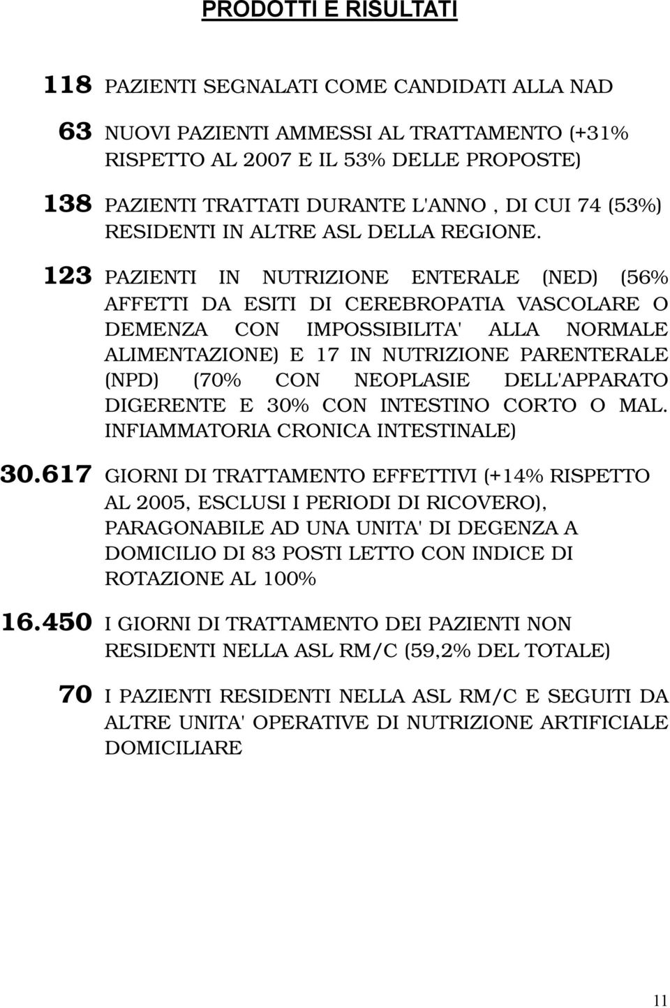 123 PAZIENTI IN NUTRIZIONE ENTERALE (NED) (56% AFFETTI DA ESITI DI CEREBROPATIA VASCOLARE O DEMENZA CON IMPOSSIBILITA' ALLA NORMALE ALIMENTAZIONE) E 17 IN NUTRIZIONE PARENTERALE (NPD) (70% CON