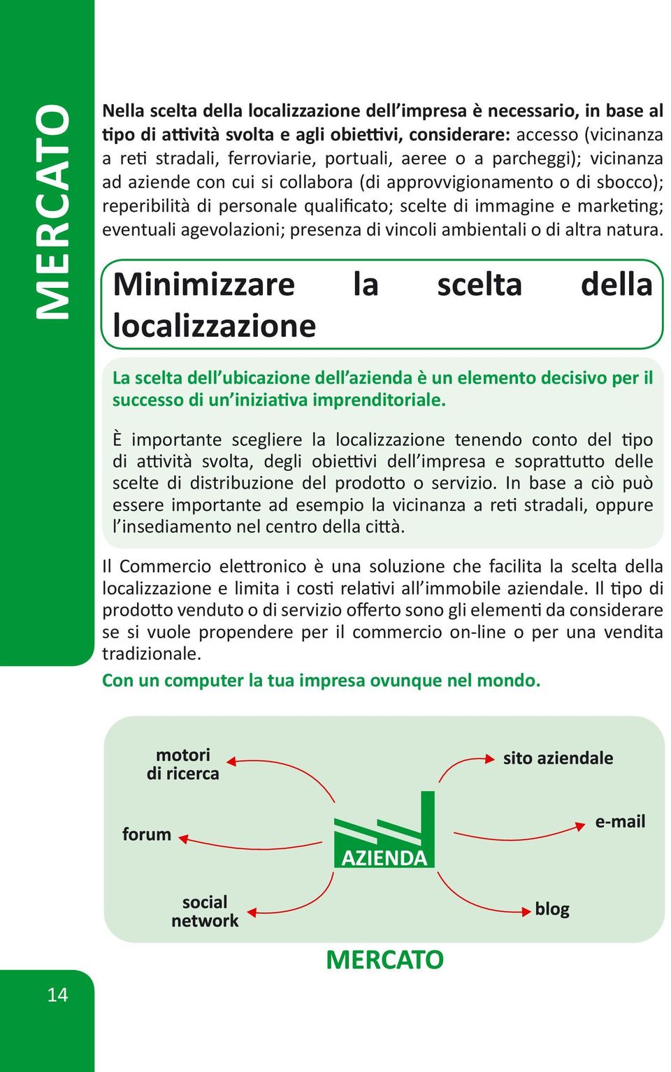 di vincoli ambientali o di altra natura. Minimizzare la scelta della localizzazione La scelta dell ubicazione dell azienda è un elemento decisivo per il successo di un iniziativa imprenditoriale.