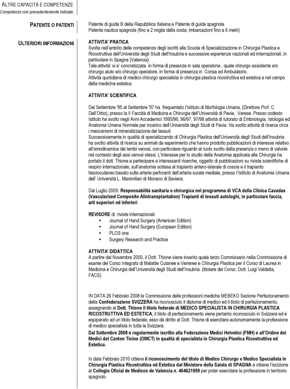 ATTIVITA' PRATICA Svolta nell ambito delle competenze degli iscritti alla Scuola di Specializzazione in Chirurgia Plastica e Ricostruttiva dell'università degli Studi dell'insubria e successive