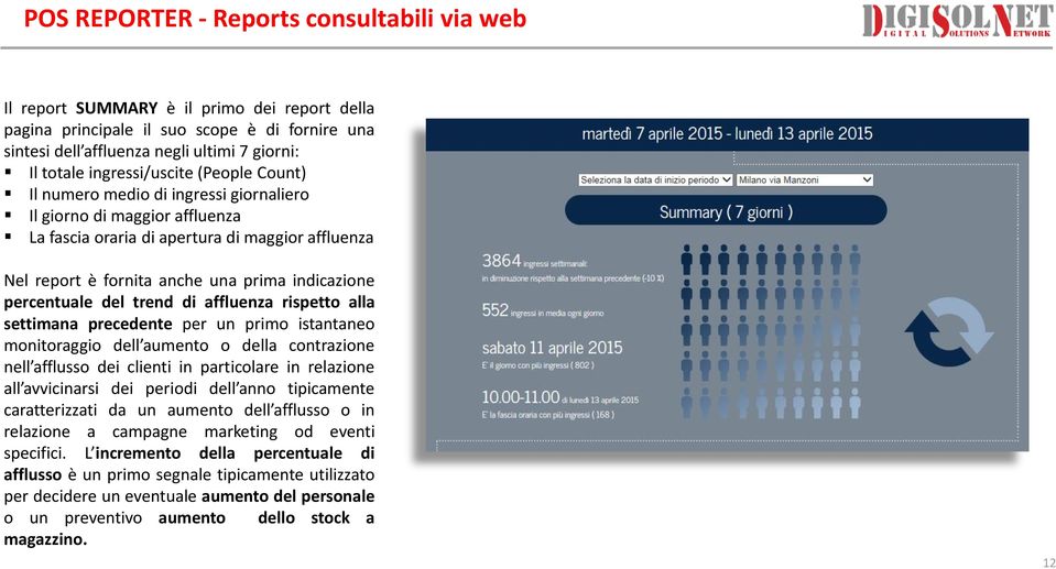 indicazione percentuale del trend di affluenza rispetto alla settimana precedente per un primo istantaneo monitoraggio dell aumento o della contrazione nell afflusso dei clienti in particolare in