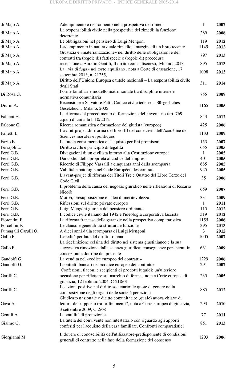 Giustizia e «materializzazione» nel diritto delle obbligazioni e dei contratti tra (regole di) fattispecie e (regole di) procedura 797 2013 di Majo A.