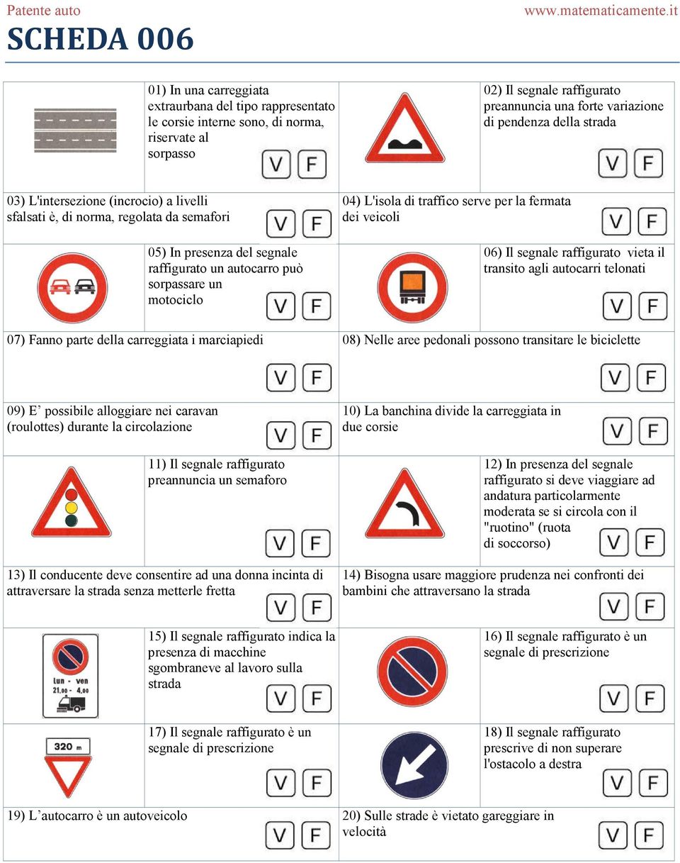 traffico serve per la fermata dei veicoli 06) Il segnale raffigurato vieta il transito agli autocarri telonati 07) Fanno parte della carreggiata i marciapiedi 08) Nelle aree pedonali possono