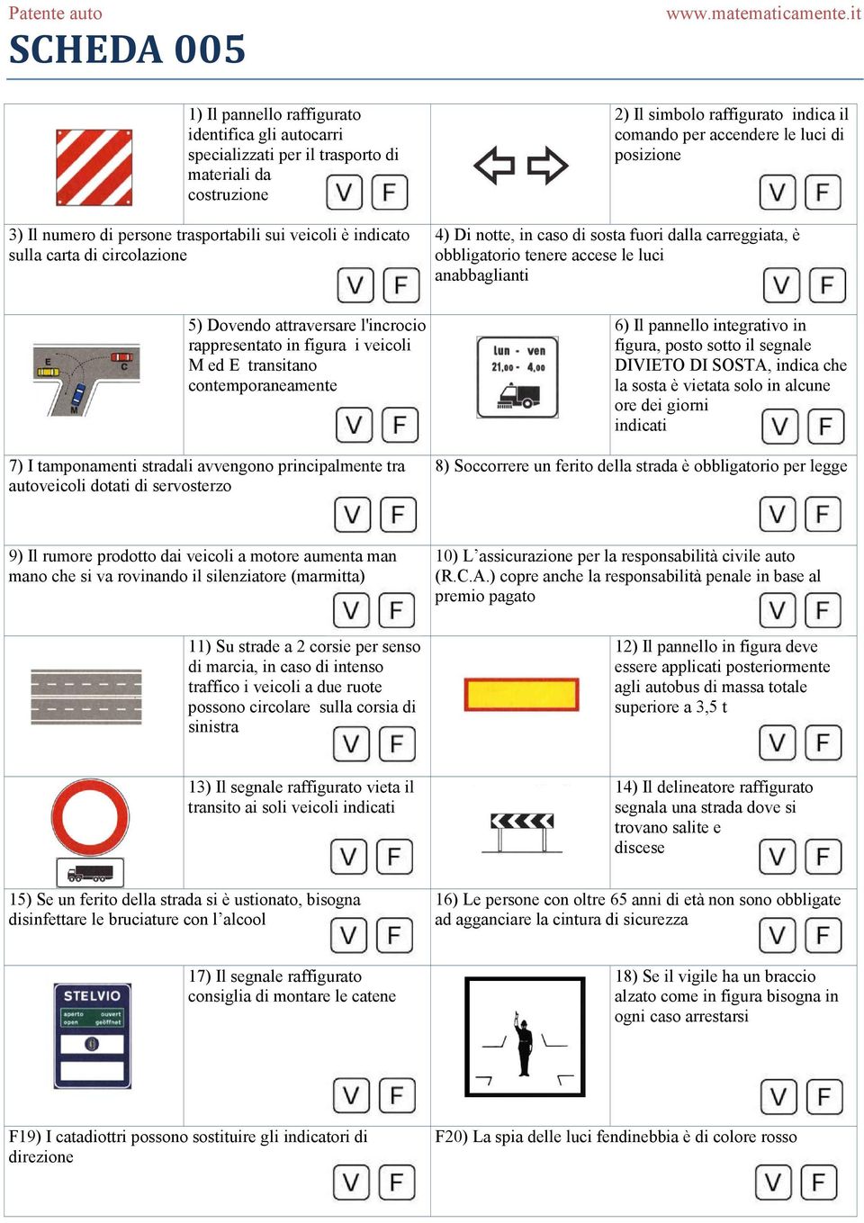 servosterzo 2) Il simbolo raffigurato indica il comando per accendere le luci di posizione 4) Di notte, in caso di sosta fuori dalla carreggiata, è obbligatorio tenere accese le luci anabbaglianti 6)