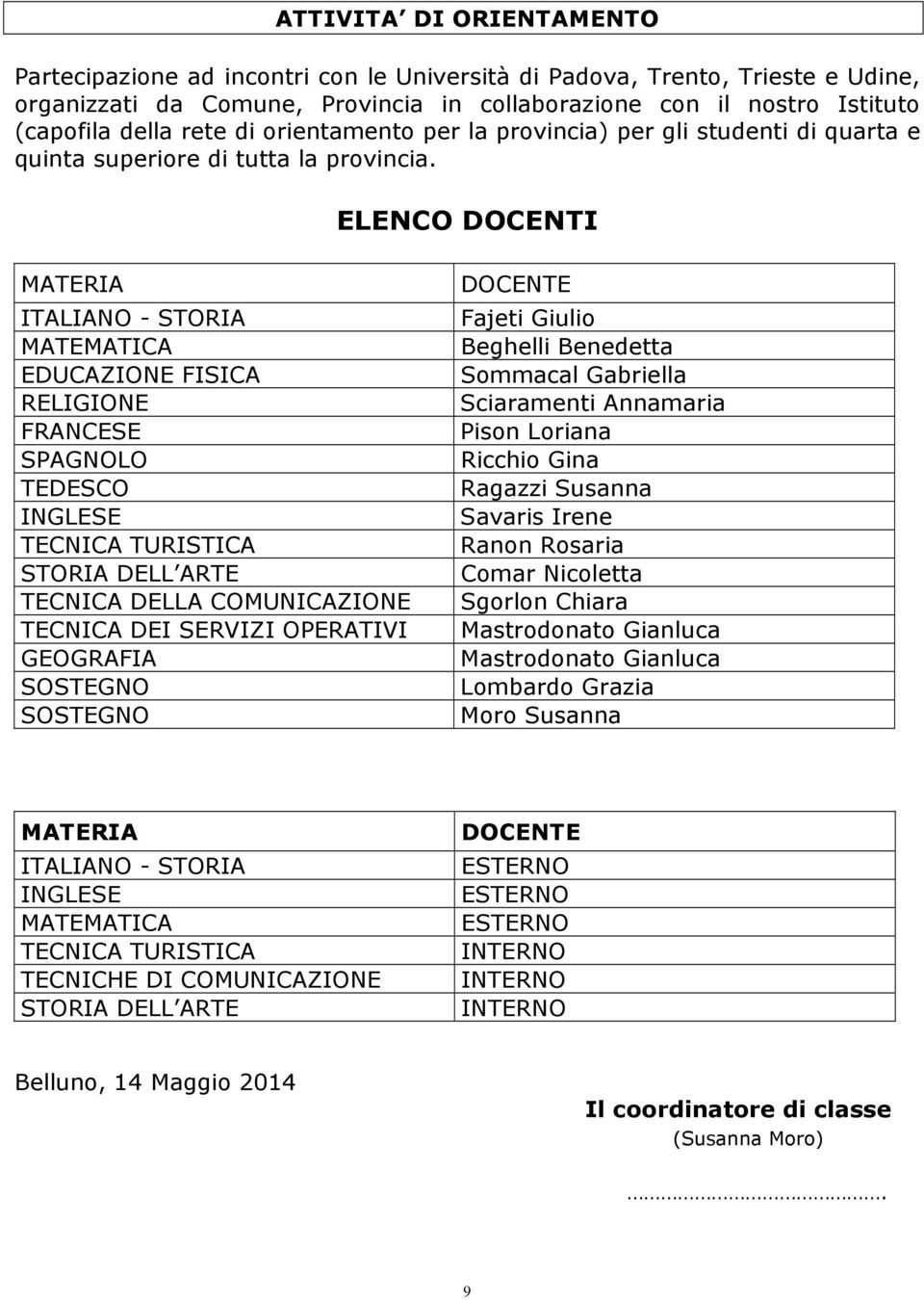 ELENCO DOCENTI MATERIA ITALIANO - STORIA MATEMATICA EDUCAZIONE FISICA RELIGIONE FRANCESE SPAGNOLO TEDESCO INGLESE TECNICA TURISTICA STORIA DELL ARTE TECNICA DELLA COMUNICAZIONE TECNICA DEI SERVIZI