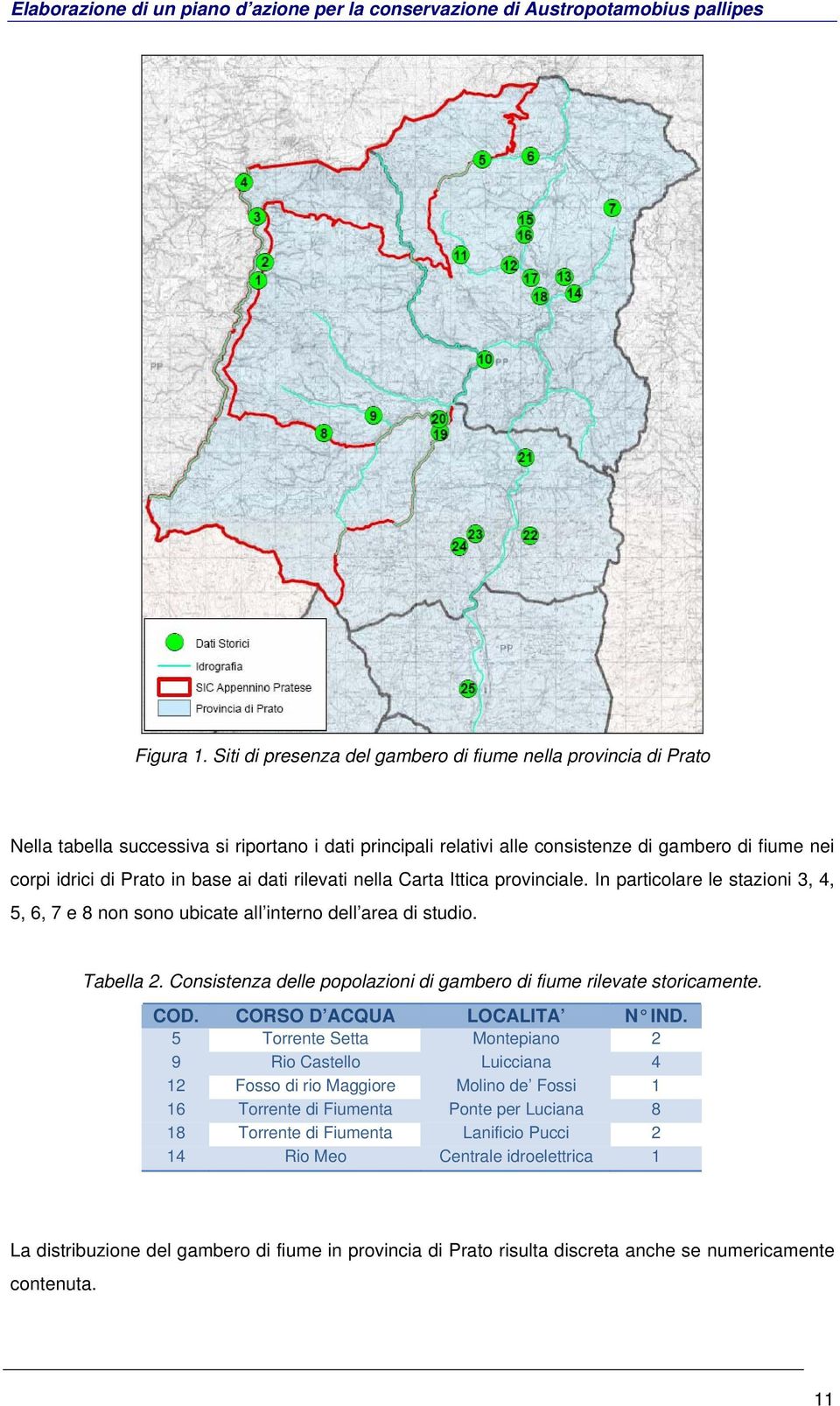 ai dati rilevati nella Carta Ittica provinciale. In particolare le stazioni 3, 4, 5, 6, 7 e 8 non sono ubicate all interno dell area di studio. Tabella 2.