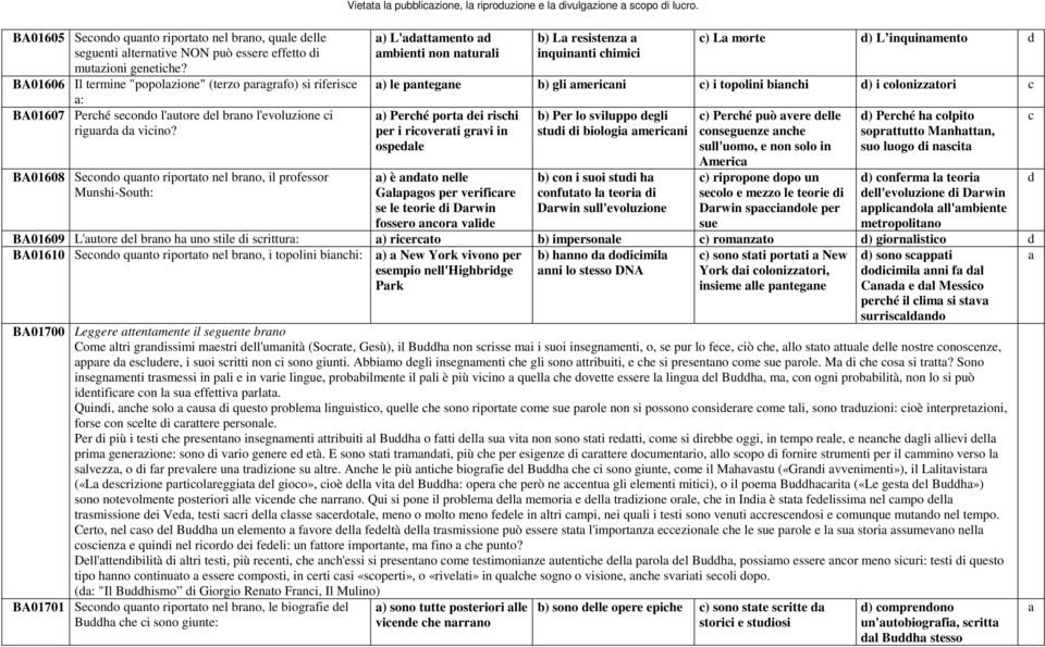 BA01608 Seono qunto riportto nel rno, il professor Munshi-South: Viett l pulizione, l riprouzione e l ivulgzione sopo i luro.