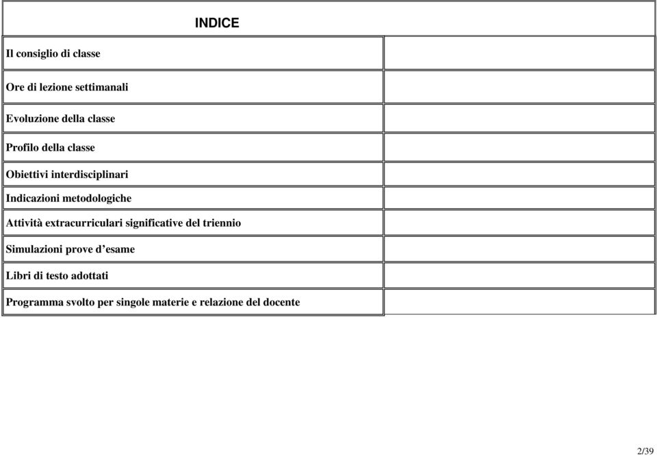 Attività extracurriculari significative del triennio Simulazioni prove d esame