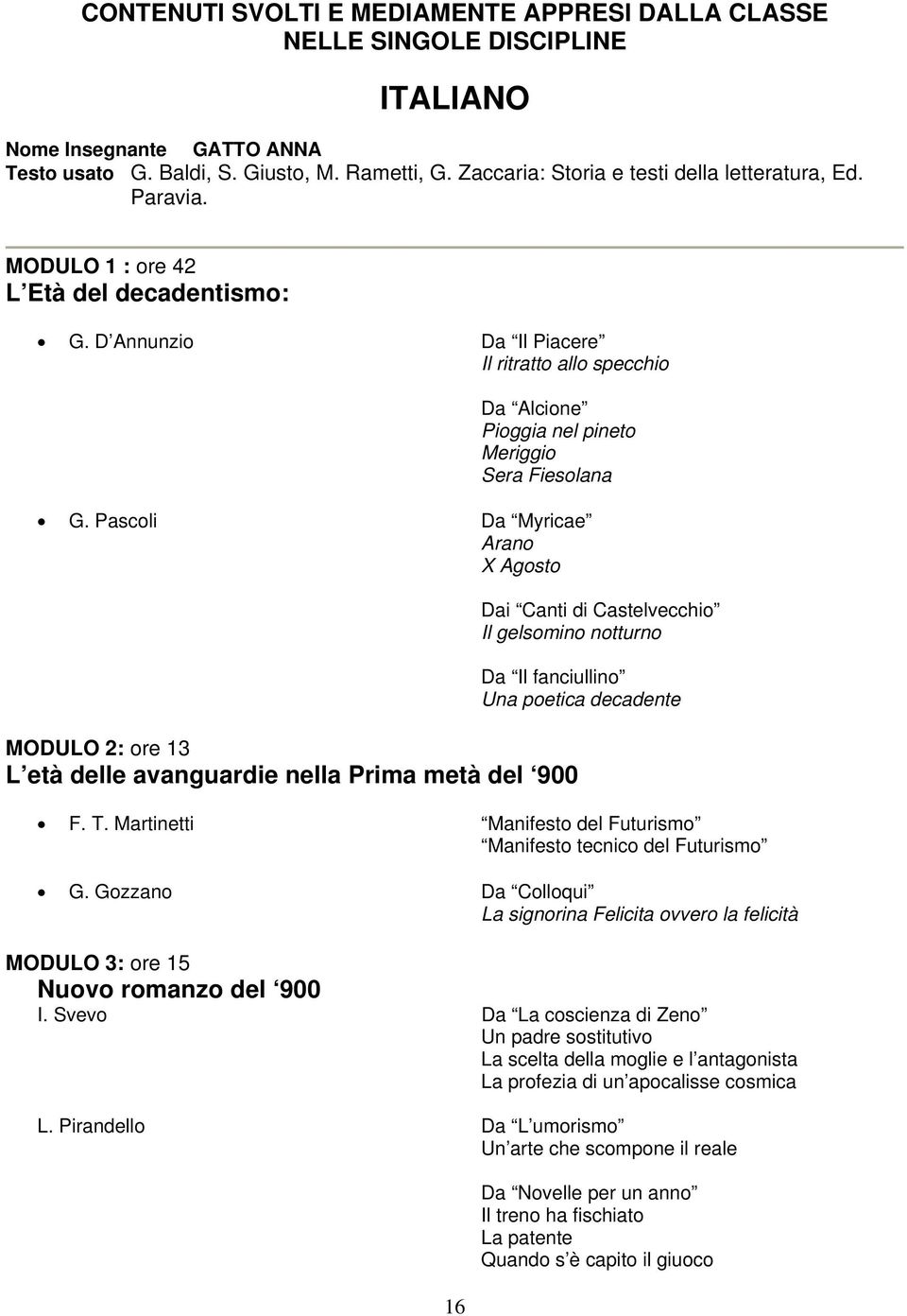 D Annunzio Da Il Piacere Il ritratto allo specchio 16 Da Alcione Pioggia nel pineto Meriggio Sera Fiesolana G.