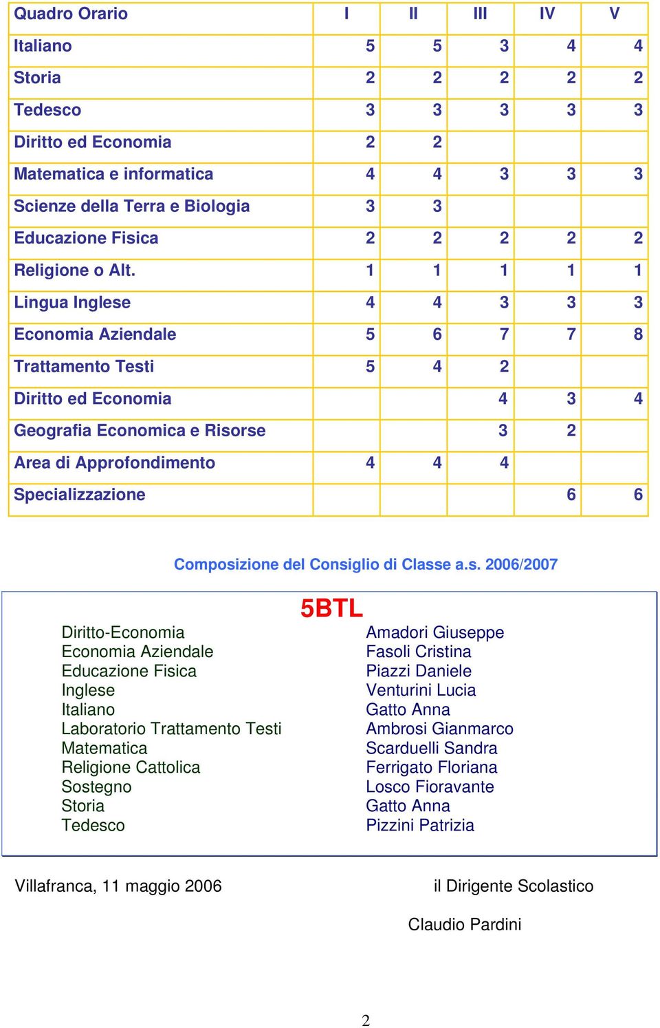 1 1 1 1 1 Lingua Inglese 4 4 3 3 3 Economia Aziendale 5 6 7 7 8 Trattamento Testi 5 4 2 Diritto ed Economia 4 3 4 Geografia Economica e Risorse 3 2 Area di Approfondimento 4 4 4 Specializzazione 6 6