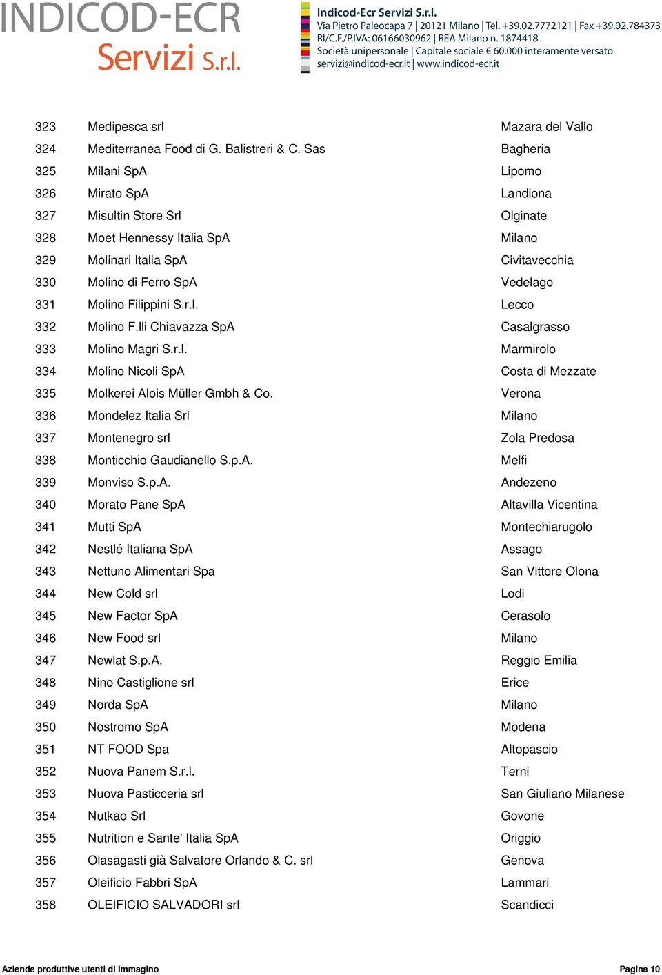 331 Molino Filippini S.r.l. Lecco 332 Molino F.lli Chiavazza SpA Casalgrasso 333 Molino Magri S.r.l. Marmirolo 334 Molino Nicoli SpA Costa di Mezzate 335 Molkerei Alois Müller Gmbh & Co.