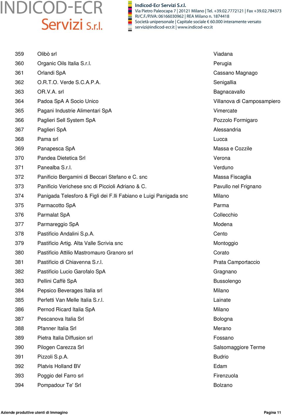 P.A. Senigallia 363 OR.V.A. srl Bagnacavallo 364 Padoa SpA A Socio Unico Villanova di Camposampiero 365 Pagani Industrie Alimentari SpA Vimercate 366 Paglieri Sell System SpA Pozzolo Formigaro 367
