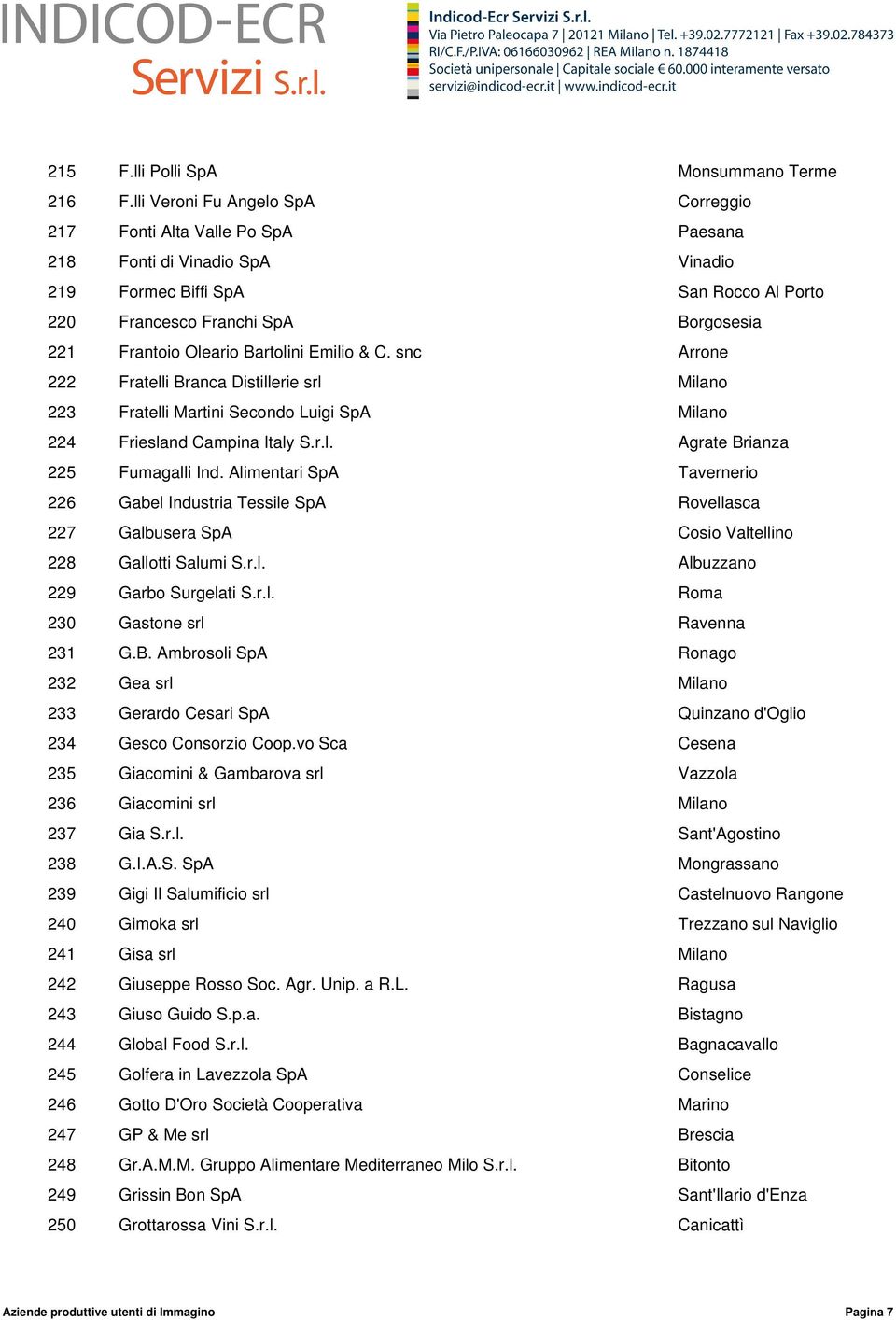 Oleario Bartolini Emilio & C. snc Arrone 222 Fratelli Branca Distillerie srl Milano 223 Fratelli Martini Secondo Luigi SpA Milano 224 Friesland Campina Italy S.r.l. Agrate Brianza 225 Fumagalli Ind.