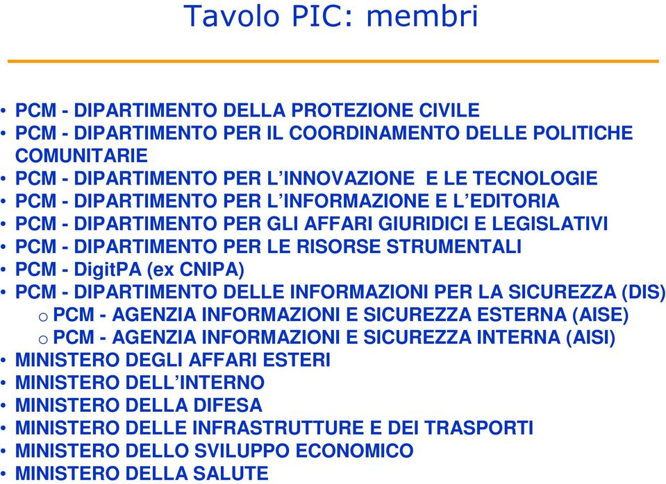 DigitPA (ex CNIPA) PCM - DIPARTIMENTO DELLE INFORMAZIONI PER LA SICUREZZA (DIS) o PCM - AGENZIA INFORMAZIONI E SICUREZZA ESTERNA (AISE) o PCM - AGENZIA INFORMAZIONI E SICUREZZA