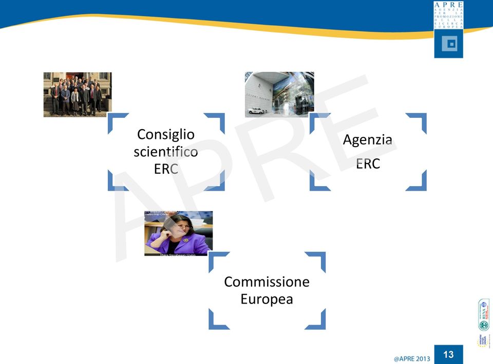 ERC Agenzia