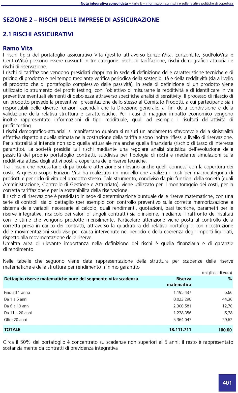 rischi di tariffazione, rischi demografico-attuariali e rischi di riservazione.