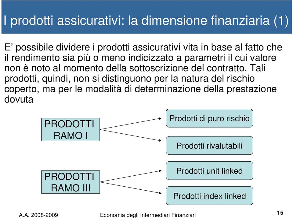 Tali prodotti, quindi, non si distinguono per la natura del rischio coperto, ma per le modalità di determinazione della