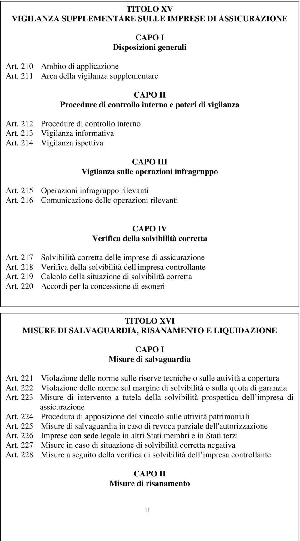 214 Vigilanza ispettiva II Vigilanza sulle operazioni infragruppo Art. 215 Operazioni infragruppo rilevanti Art. 216 Comunicazione delle operazioni rilevanti V Verifica della solvibilità corretta Art.